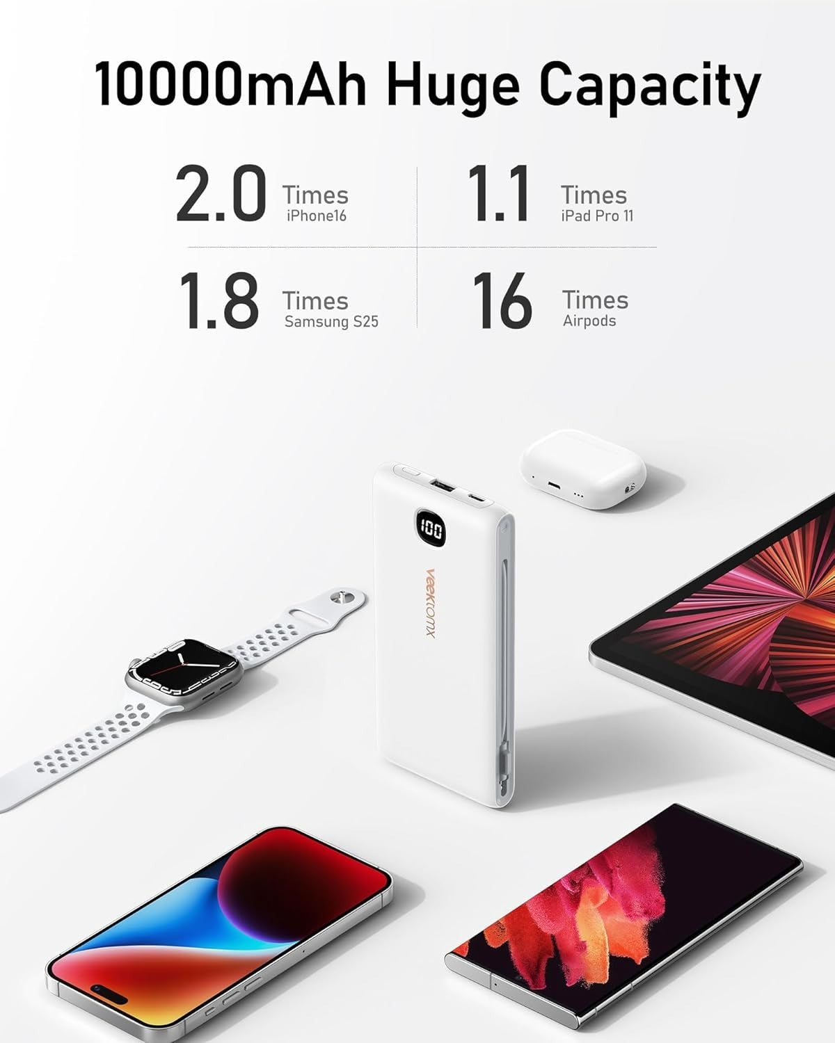 10000mAh Portable Power Bank with Built-in Cables & AC Wall Plug - Ultra Slim