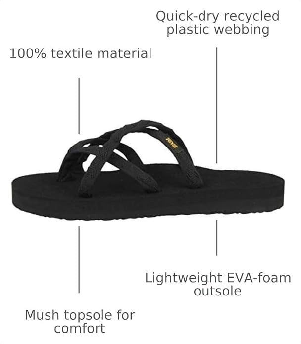 Teva Womens Olowahu Black on Black Sandal