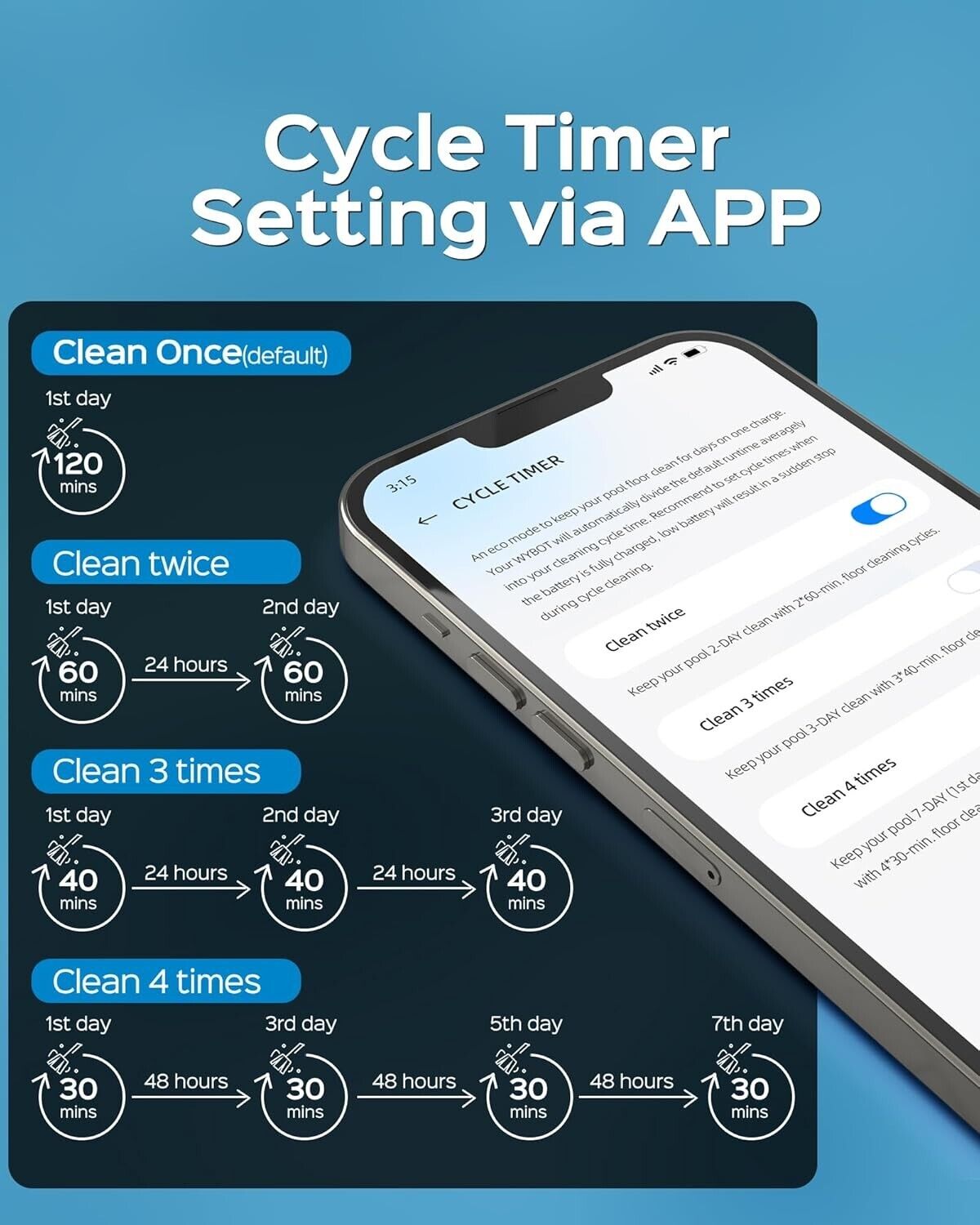 WYBOT C1 Cordless Robotic Pool Cleaner (OS7010C) w/ Charger (SEALED/ NEW) Grey