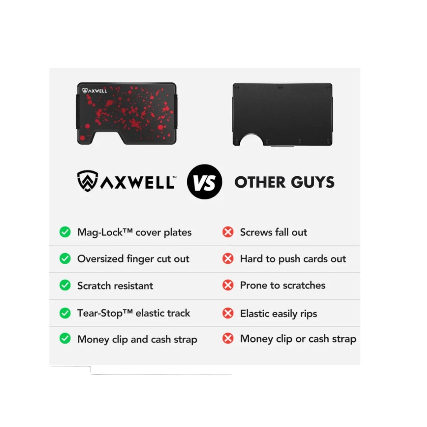 Axwell Wallet - Metal Wallet - RFID-blocking - Brand New In Box