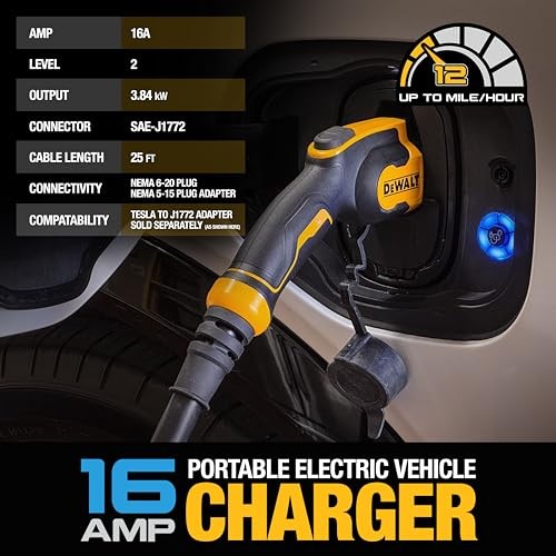 DEWALT Mounted EV Charger