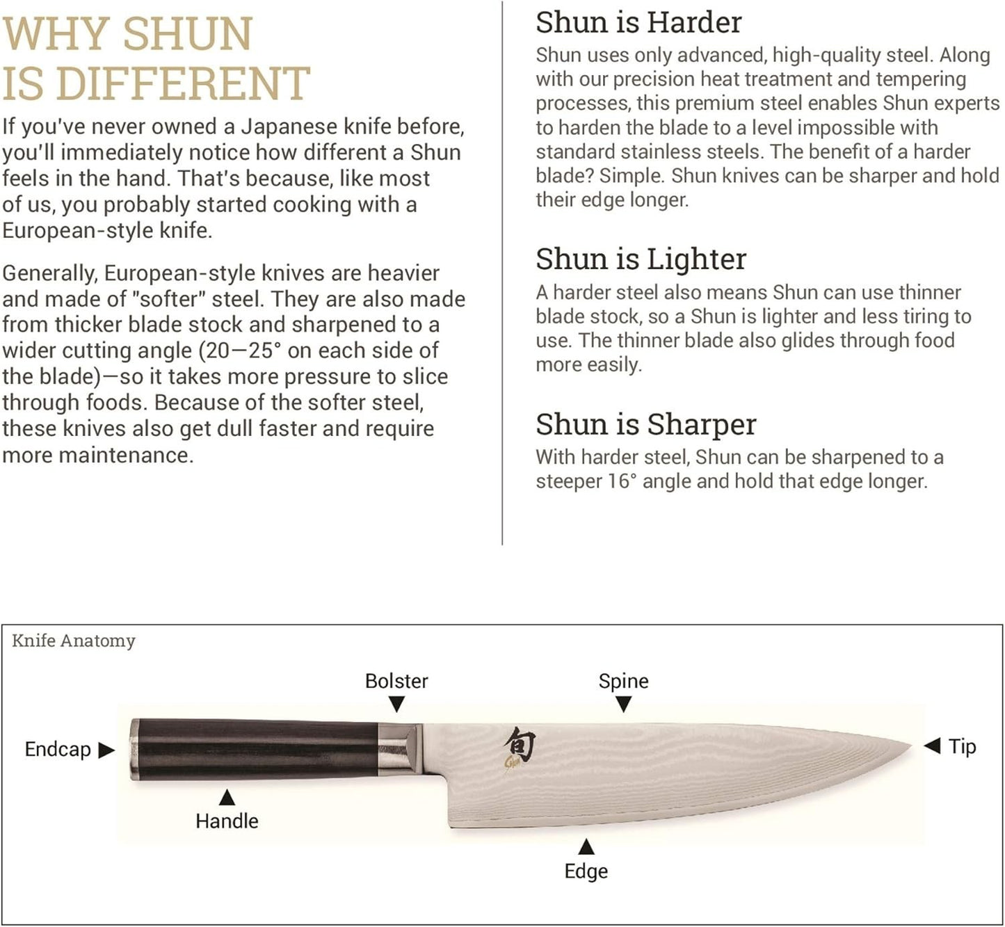 Shun DMS400 Classic 4-Piece Steak Knife Set - Brand New!
