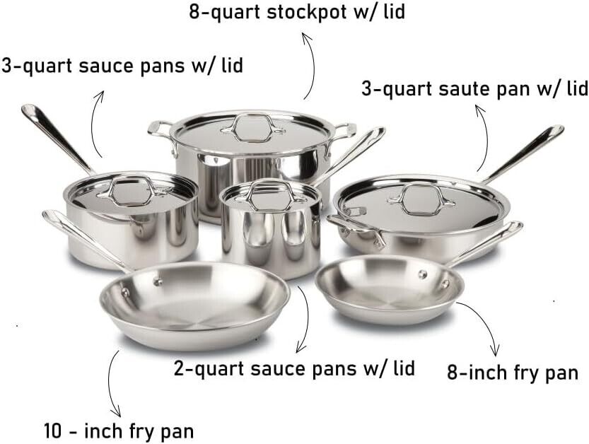 New! All-Clad D3 Stainless 3-ply Bonded Cookware Set, 10 piece Set