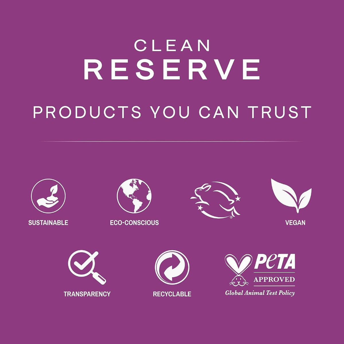 Clean Reserve SKIN (Reserve) Eau de Parfum Spray 1.7 OZ SEALED Clean Beauty