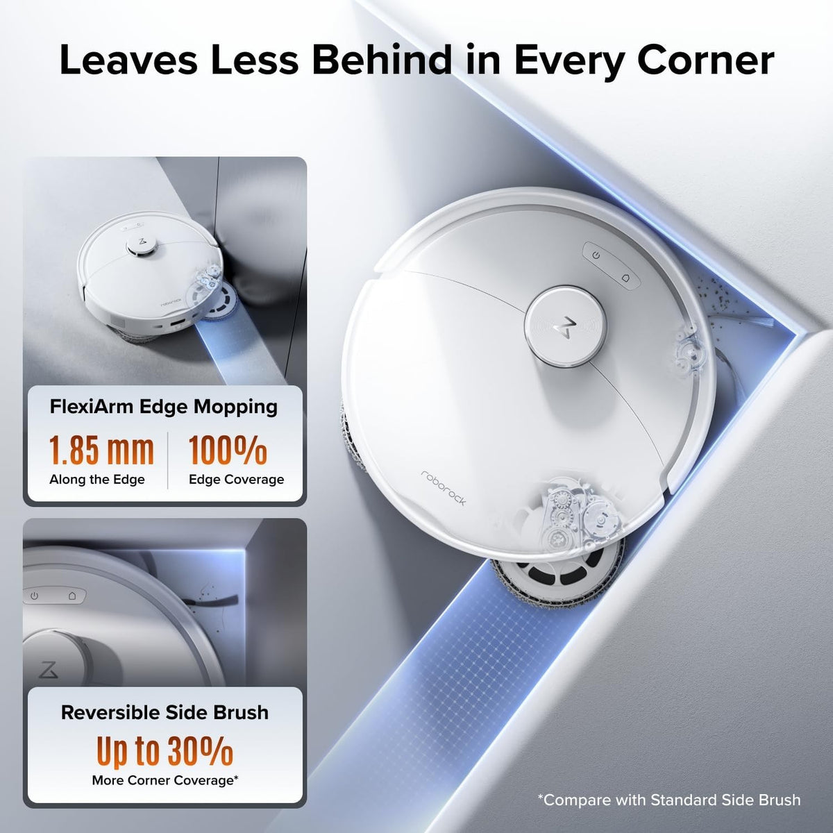 Roborock 2026 Qrevo 2 Pro Robot Vacuum and Mop, 20,000Pa Suction White- NEW!