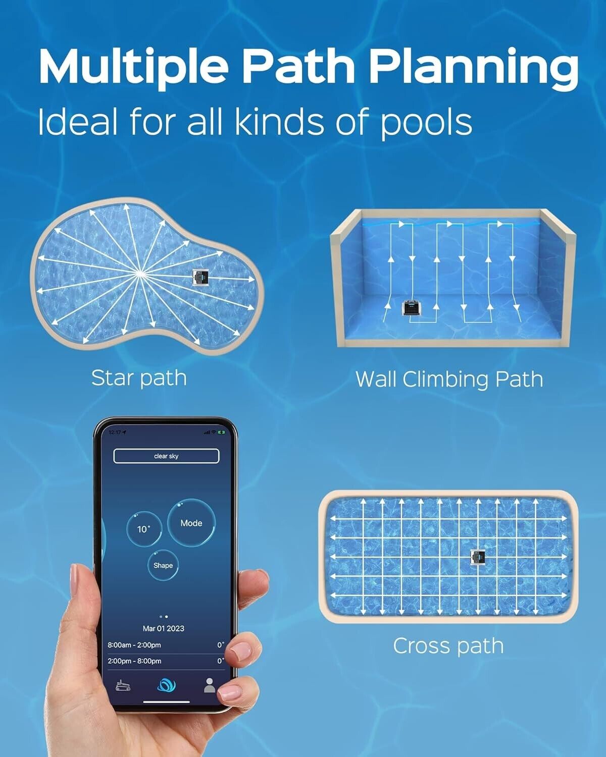 WYBOT Osprey700 Robotic Pool Cleaner APP Wall Climbing 65W Power - White