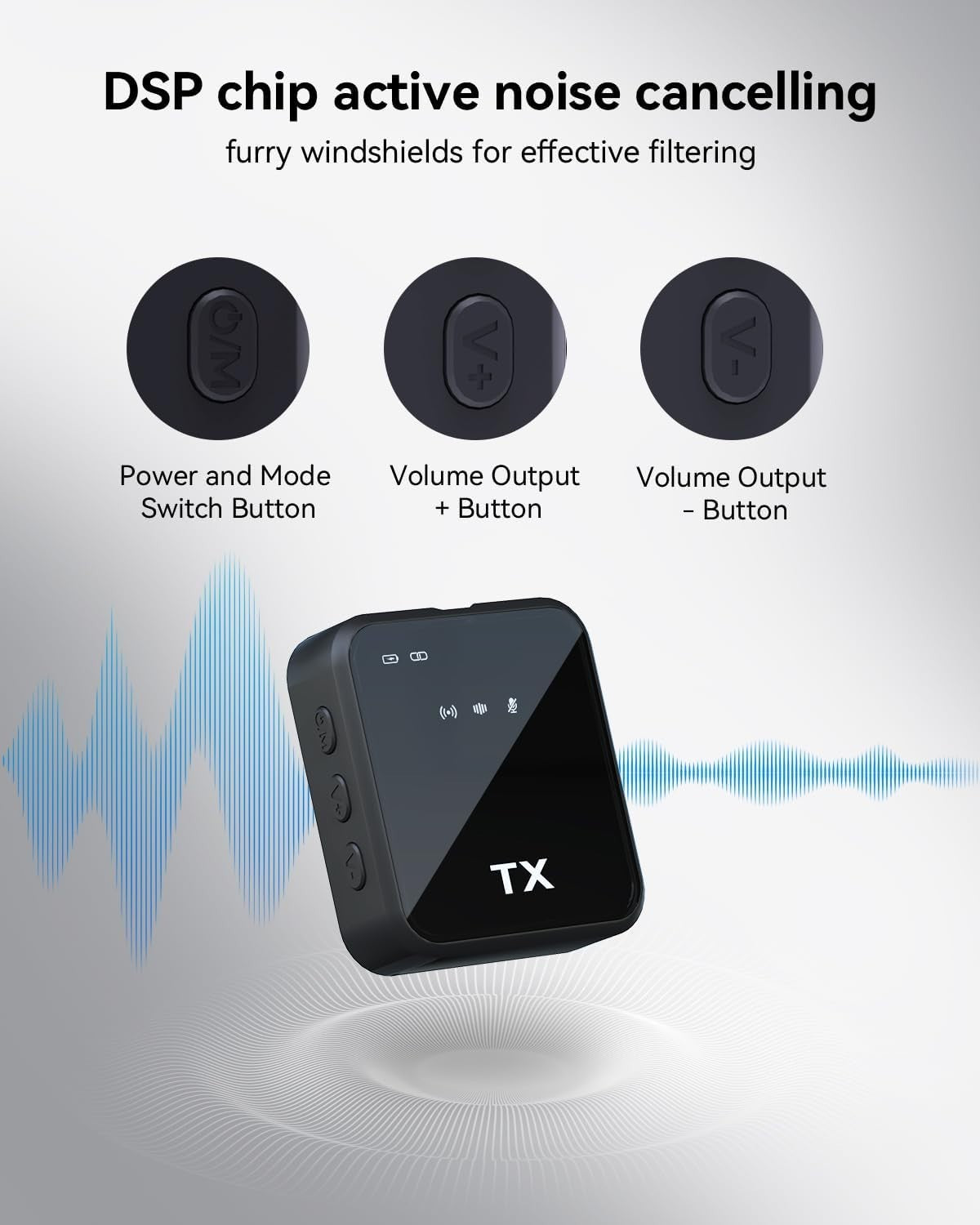 Wireless Lavalier Microphone PQRQP 3 In 1 For iPhone/Android/Camera