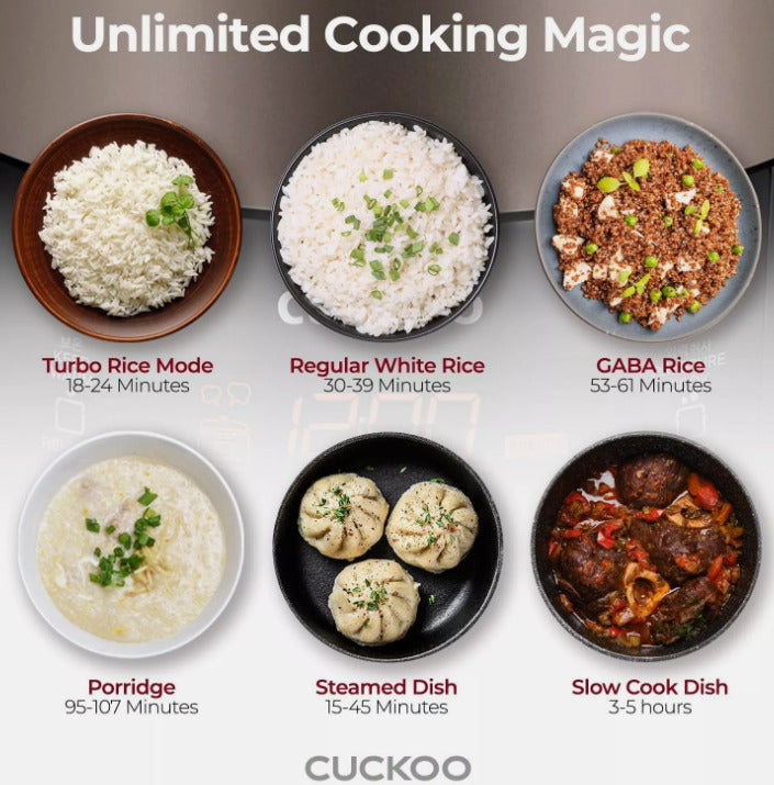 Cuckoo (CRP-P1009SB) 10 Cup Heating Plate Electric Pressure Rice Cooker