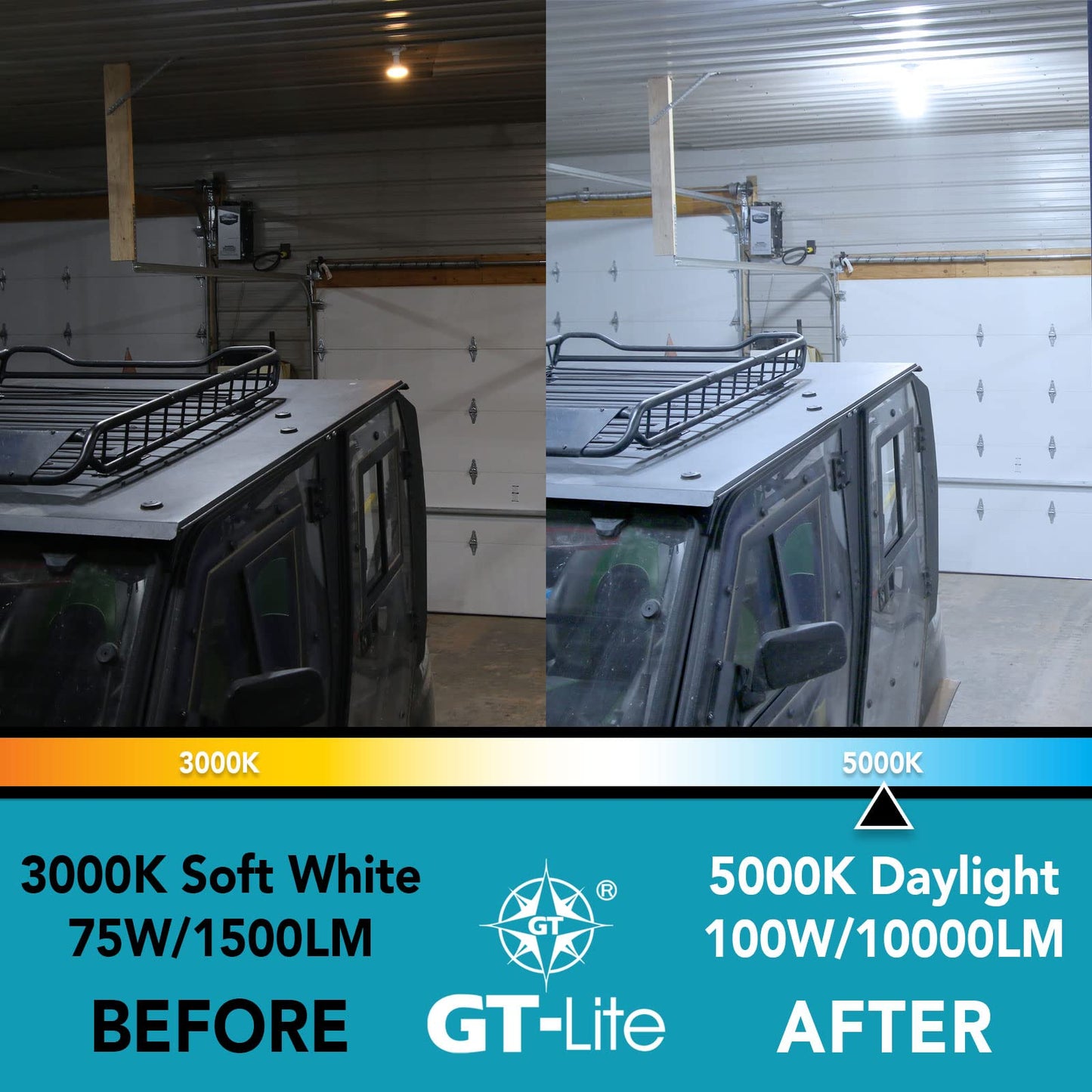 GT-Lite LED COB Bulbs