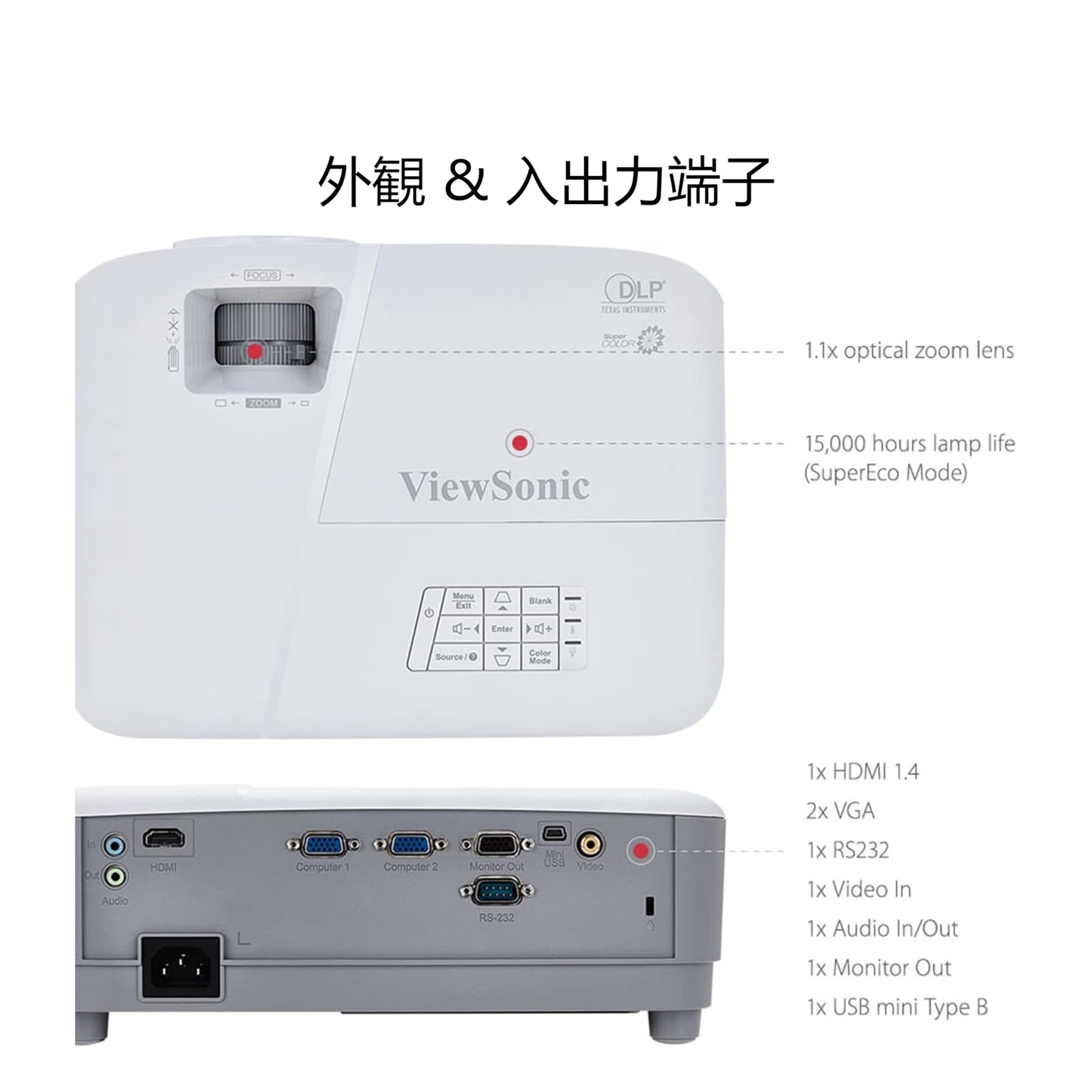 ViewSonic PA503S 4000 Lumens SVGA High Brightness Projector for Home and Office