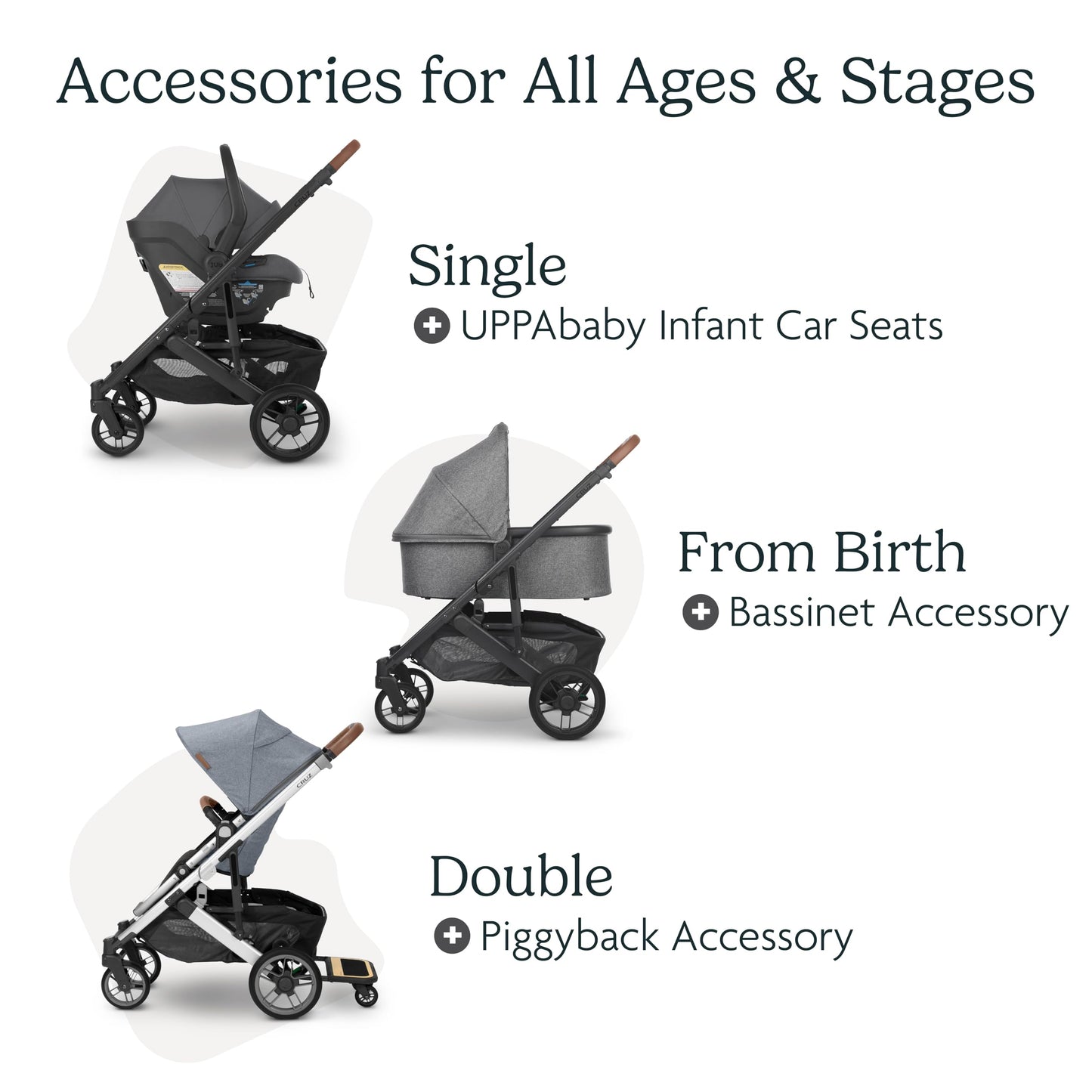 UPPAbaby Cruz V2 Stroller
