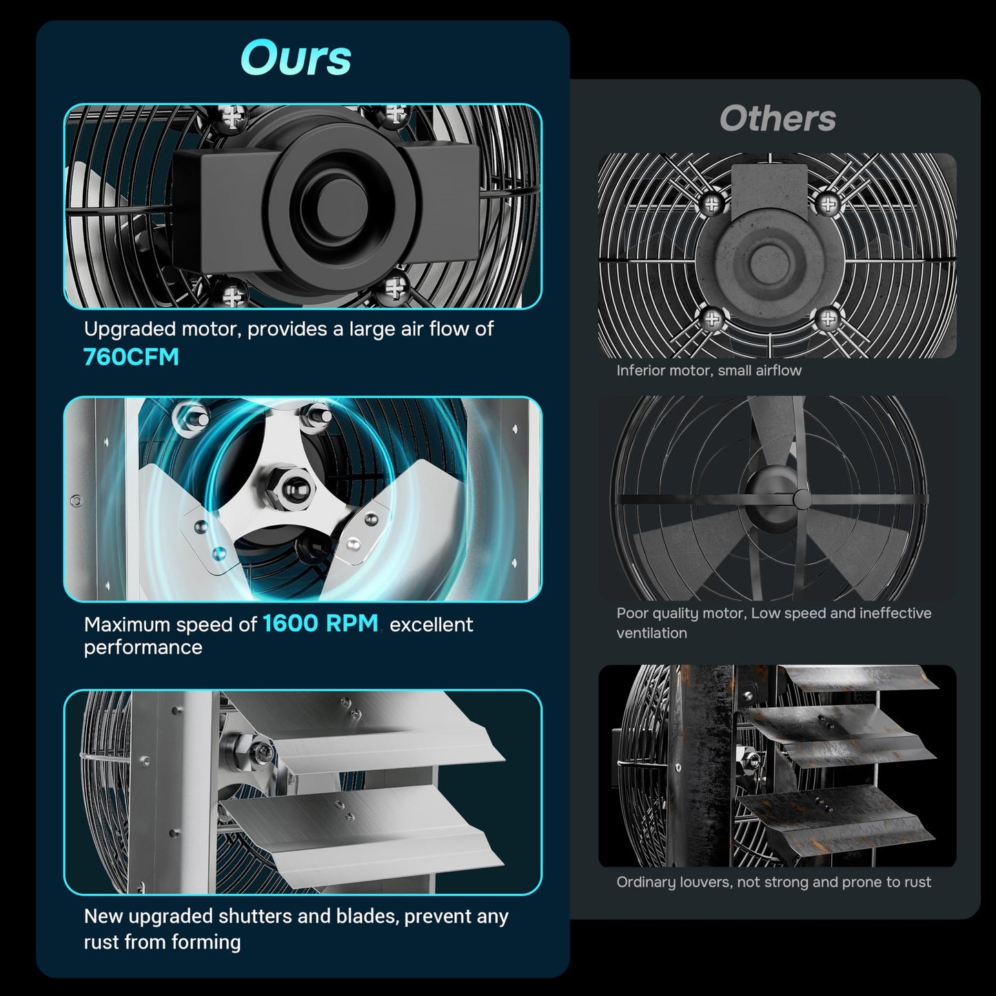 iPower Shutter Exhaust Fan