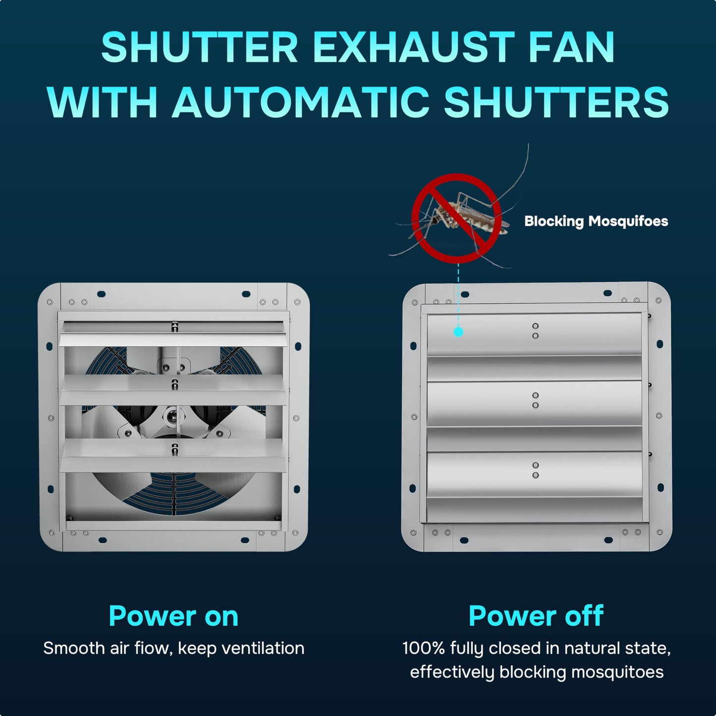 iPower Shutter Exhaust Fan