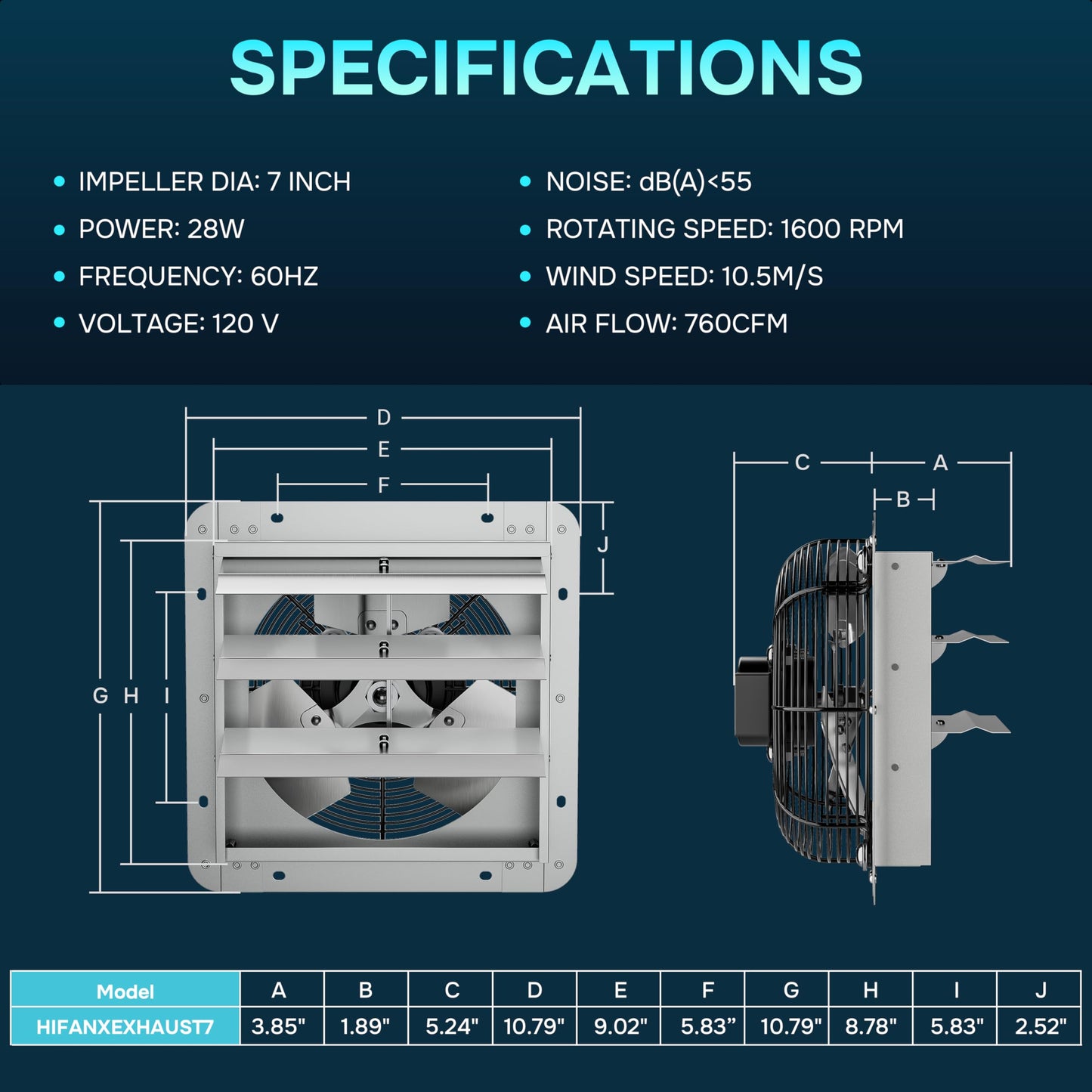 iPower Shutter Exhaust Fan