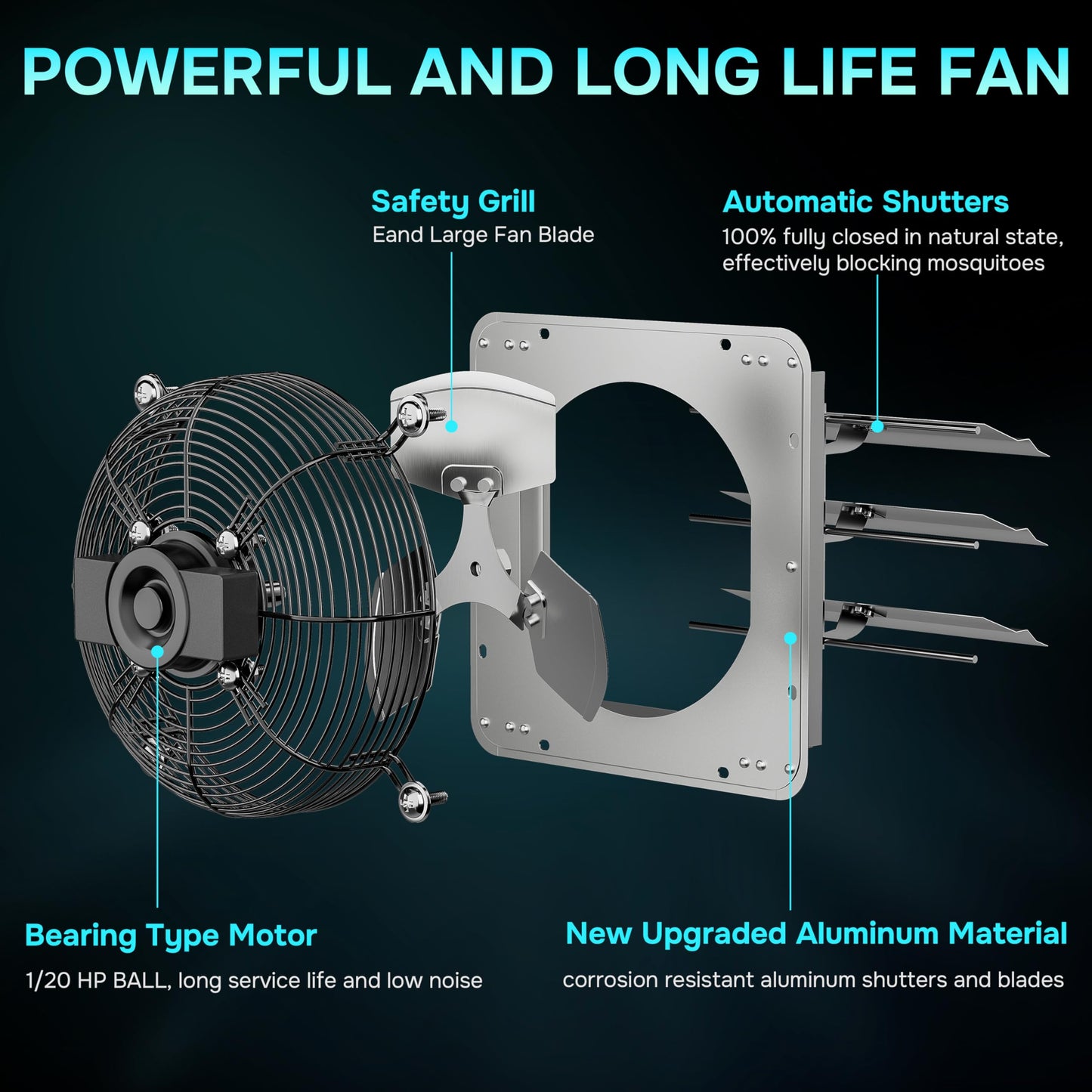 iPower Shutter Exhaust Fan