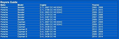 9015 Napa Gold Air Filter
