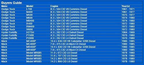 2591 Napa Gold Air Filter