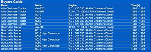 6579 Napa Gold Air Filter