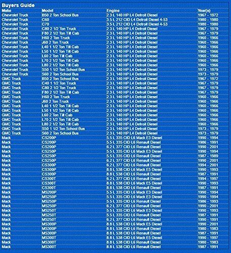 2613 Napa Gold Air Filter