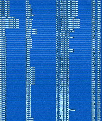 1515 Napa Gold Oil Filter Master Pack Of 12