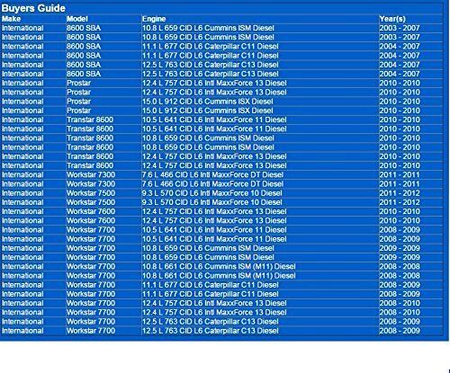 NAPA Gold 9088 Air Filter