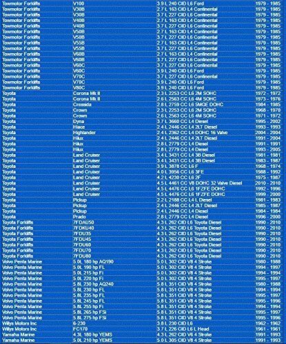 1515 Napa Gold Oil Filter Master Pack Of 12