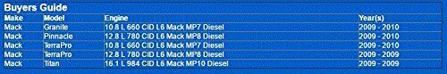 NAPA Gold 3995 Fuel Filter