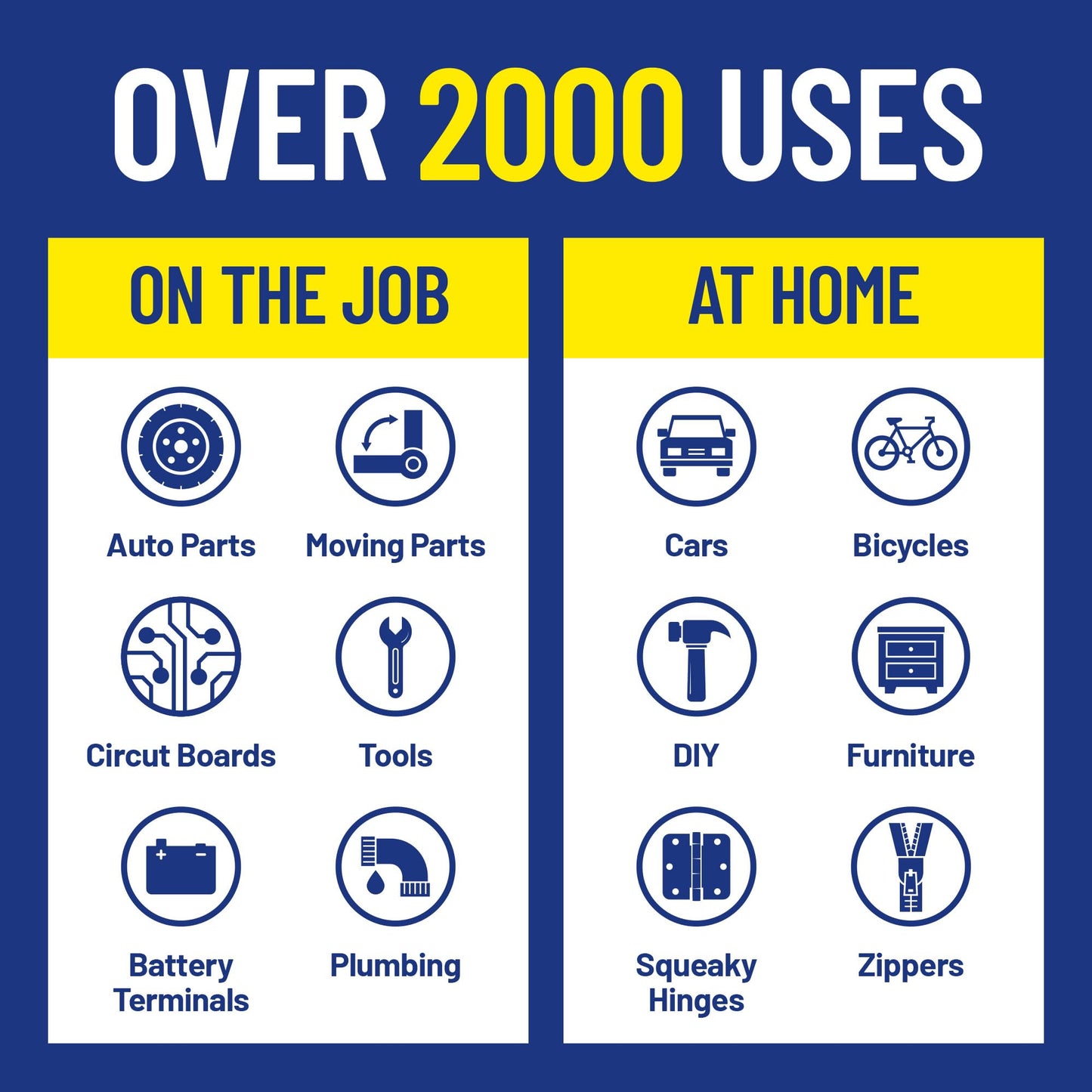 WD-40 Original Formula, Multi-Use Product with Smart Straw Sprays 2 Ways,12 OZ