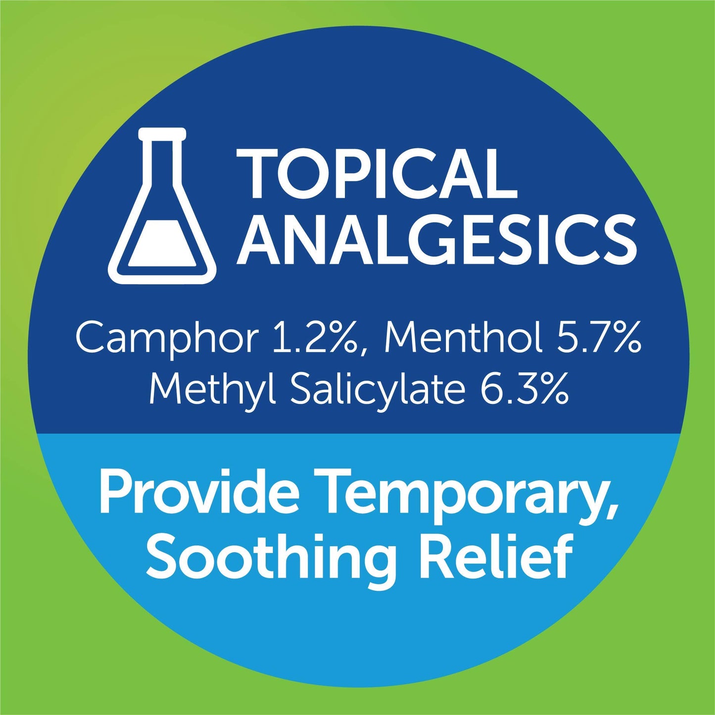 Coralite Pain Relieving Patch - Extra Strength Joint & Muscle Pain Relief Patches for Back Pain, Muscle Soreness and Joint Pain, 2 Patches Per Pack (24 Pack)