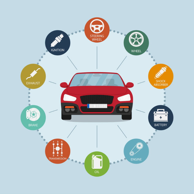 Automotive supplies