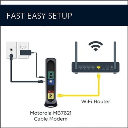 Motorola Cable Modem, from 1,000 Mbps up to 6 Gbps Max Speed. Approved for Comcast Xfinity Gigabit, Cox Gigablast, and More, Black