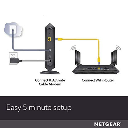 NETGEAR Cable Modem