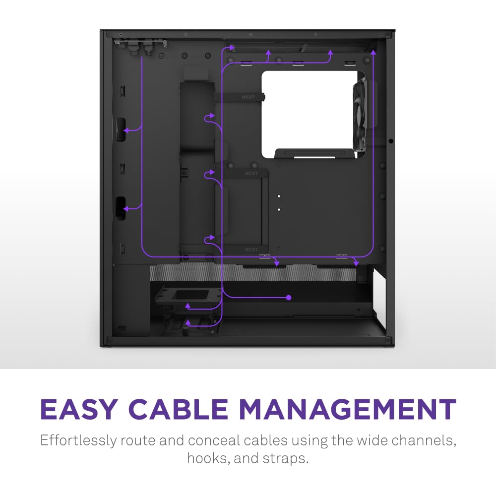 NZXT H510 Elite - CA-H510E-B1 - Premium Mid-Tower ATX Case PC Gaming Case - Dua