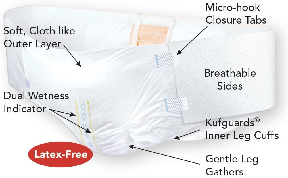 Tranquility Bariatric Disposable Briefs 3X-Large with Peach Mat Core for Dry Skin, Odor Control & Max Comfort, Secure Kufguard Technology, Latex-Free, 34oz Capacity, 32ct Case