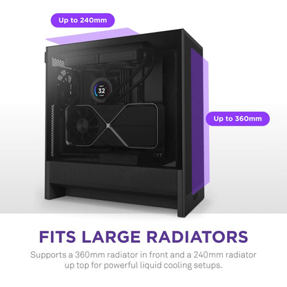 NZXT H510 Elite - CA-H510E-B1 - Premium Mid-Tower ATX Case PC Gaming Case - Dua