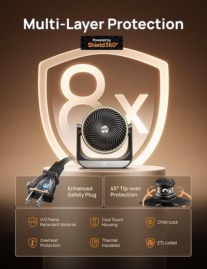 Dreo Whole Room Heater 714, 60° Vertical & 90° Horizontal 3D Black