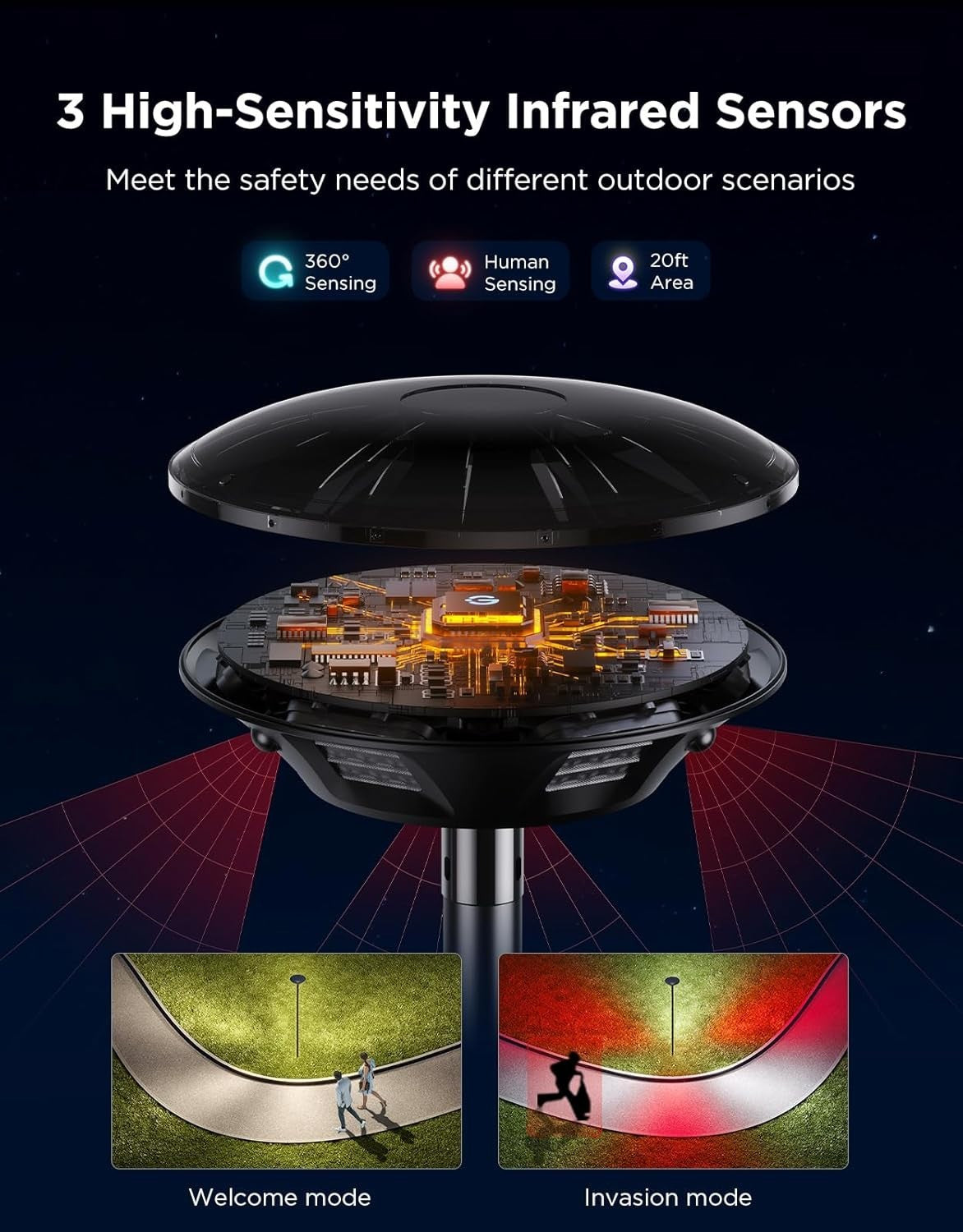 Govee Outdoor Lamp Post Lights, 2000LM High White Brightness with 6 Zones RGBIC