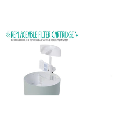 Whisker City Pet Free Fall Fountain 50 fl oz PLUS GIFTS!! PERFECT For Your Pet