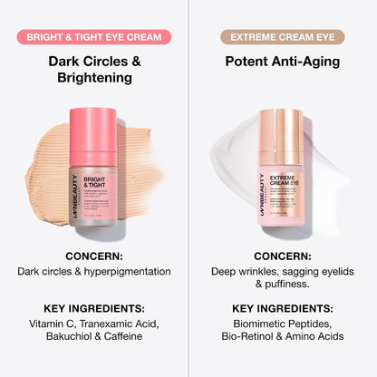 Innbeauty Project Bright & Tight Eye Cream with Vitamin C & Peptides 0.5 oz-15ml