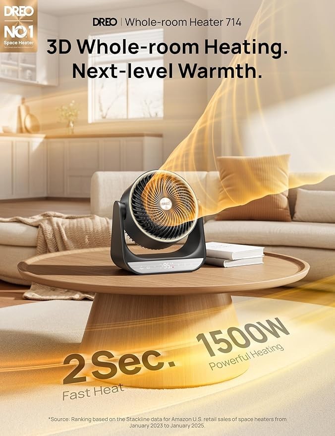 Dreo Whole Room Heater 714, 60° Vertical & 90° Horizontal 3D Black