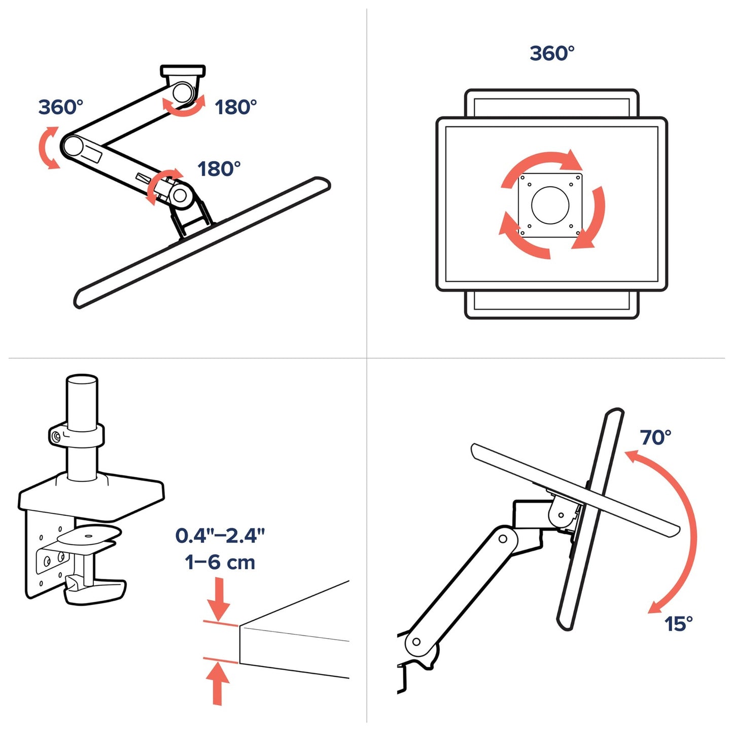 Ergotron – LX Single Monitor Arm, VESA Wall Mount