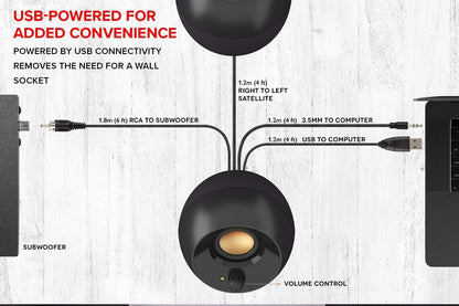 Creative Labs Pebble Plus 2.1 Channel USB  Computer Speakers with Subwoofer