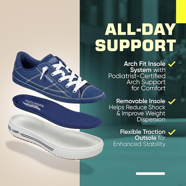 SKECHERS Arcade Arch Fit Arcata Navy Sneaker (177195) Women's Sizes NEW!!!
