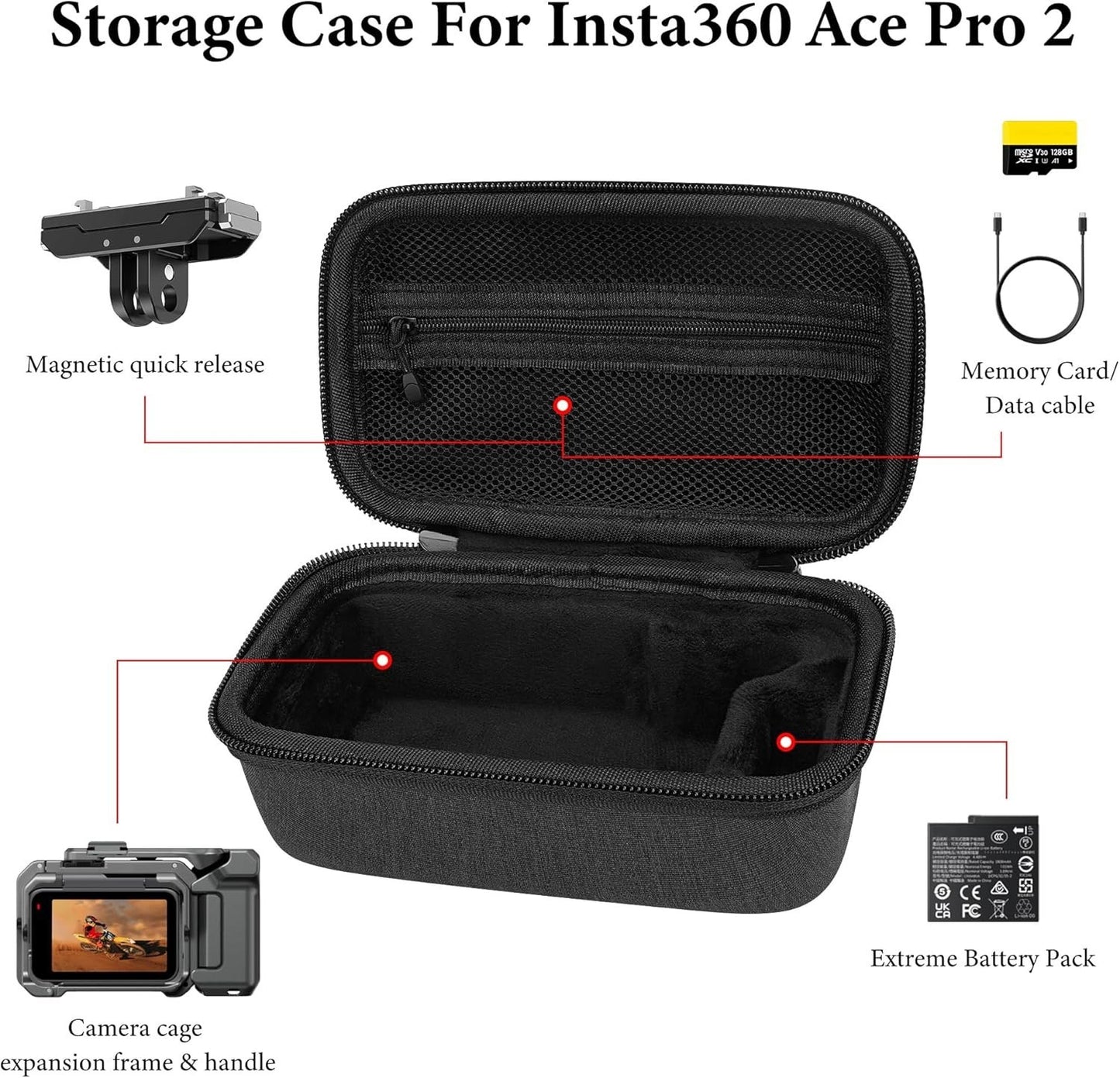 GEEKRIA Carrying Case for Ace Pro 2, Portable Street Shooting Kit Storage Bag