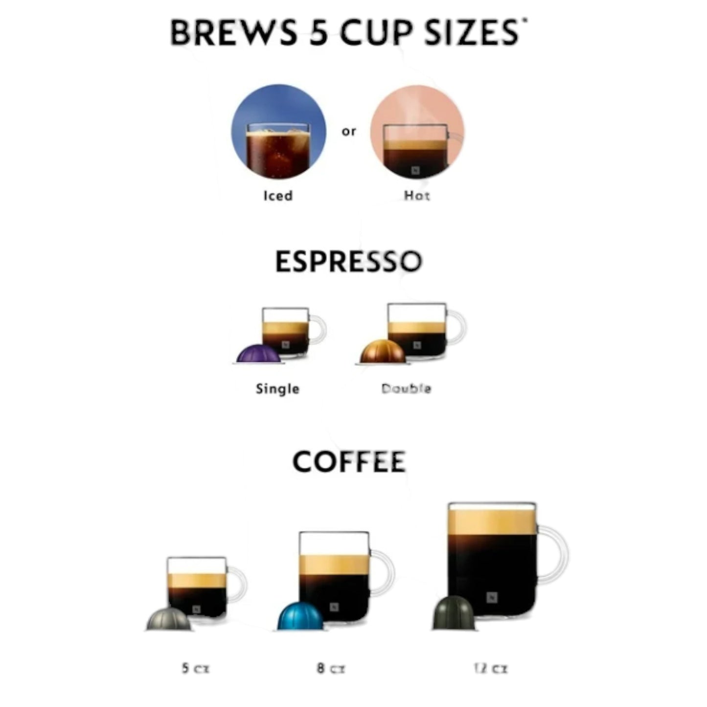 Nespresso Vertuo Pop+ White Coffee & Espresso Machine Breville Single Serve Make