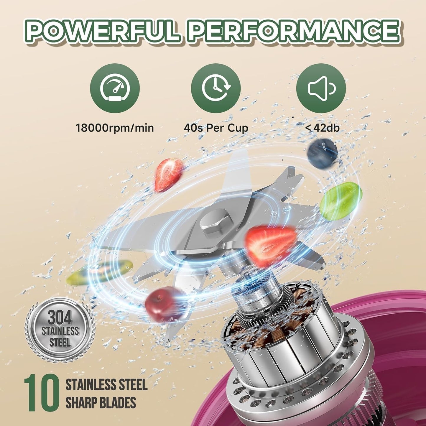 Portable Blender, Prasky Personal Blenders for Shakes and Smoothies with 27oz