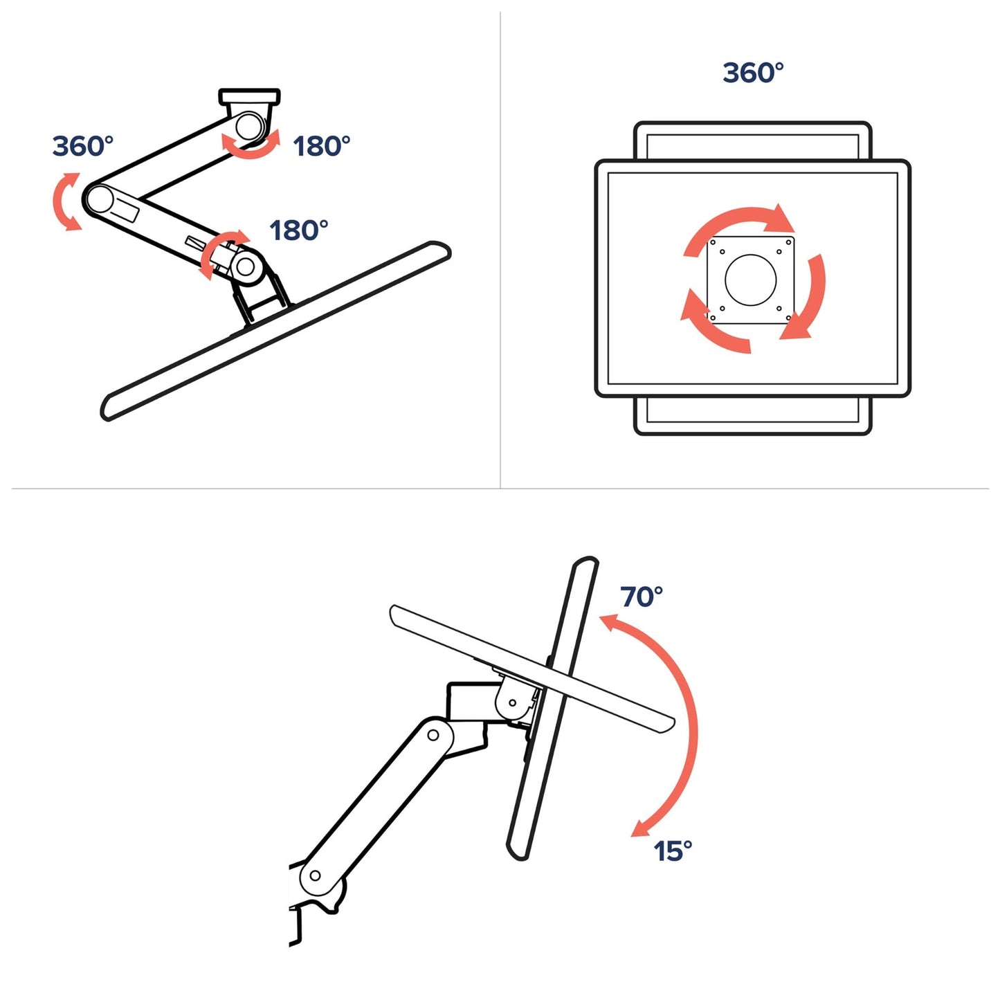 Ergotron – LX Single Monitor Arm, VESA Wall Mount