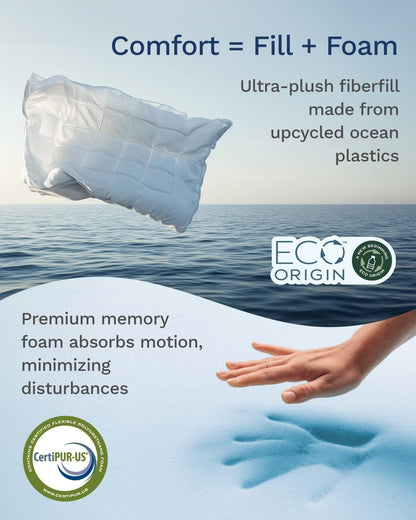 ViscoSoft 4 Inch Pillow Top Memory Foam Mattress Topper Queen  Cooling Hybrid...