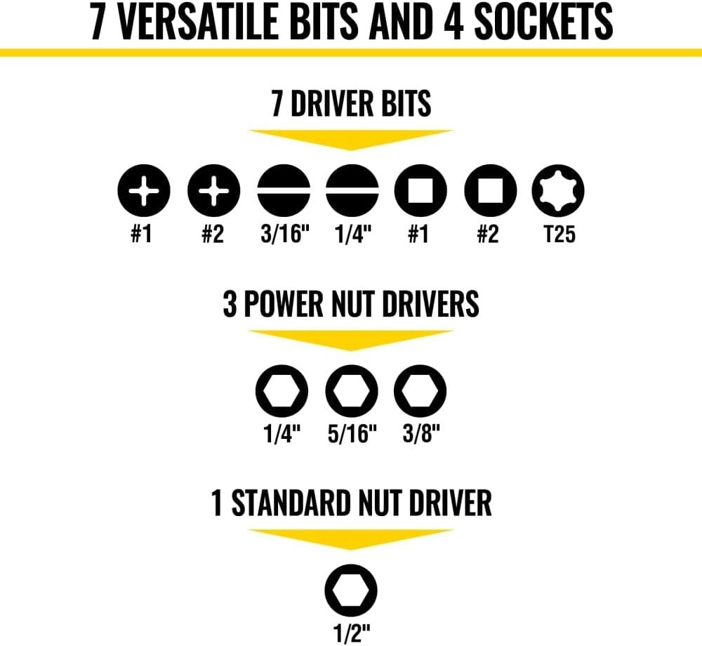 🛠️ Klein Tools 32500HDRT 11-in-1 Screwdriver/Nut Driver Ratcheting Impact-Rated