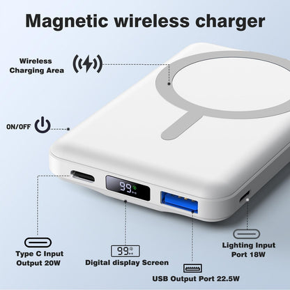 AOGUERBE MagSafe 10000mAh Wireless Power Bank Fast Charger for iPhone - White